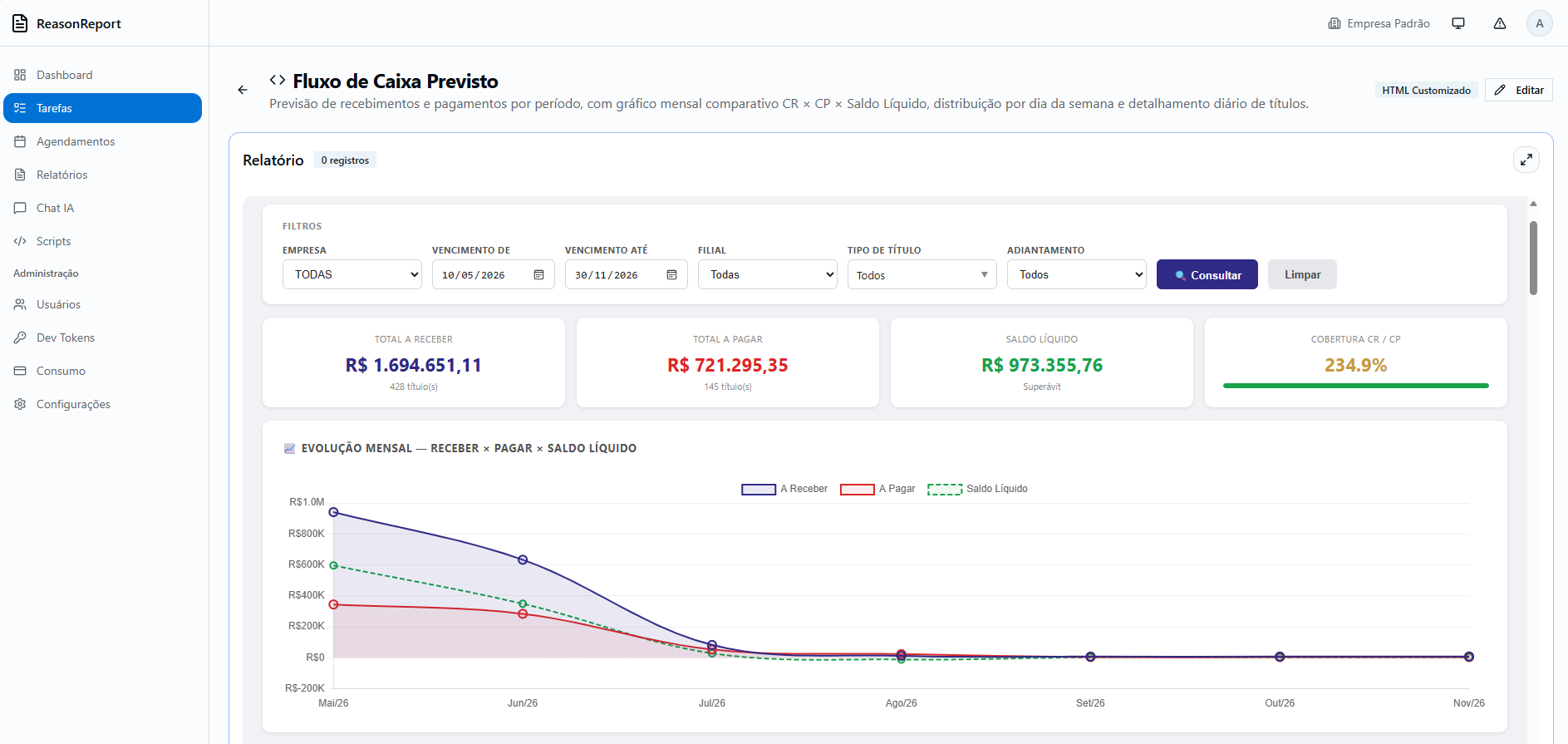 ReasonReport - Relatórios Automatizados